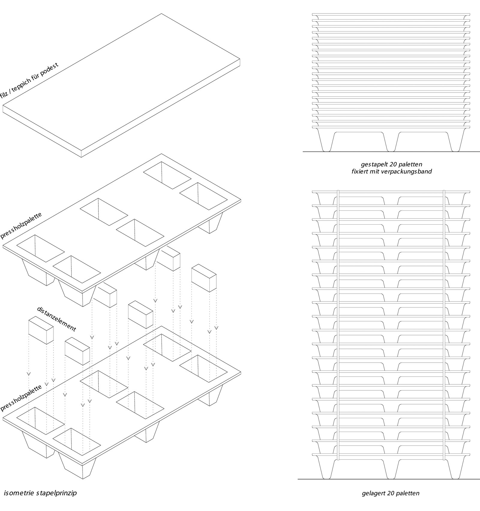 mlzd biet Interieurgeschäft Brechbühl System