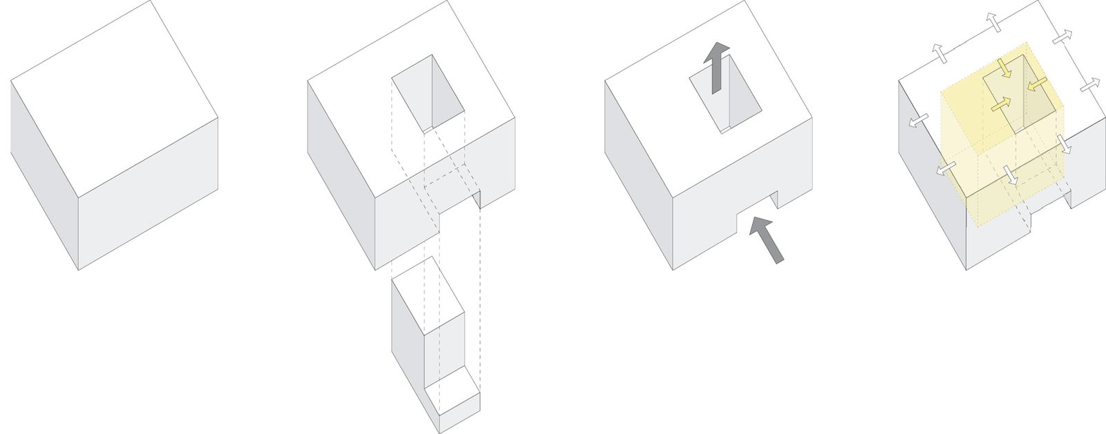 mlzd kbsb Kaufmännische Berufsschule Schemata
