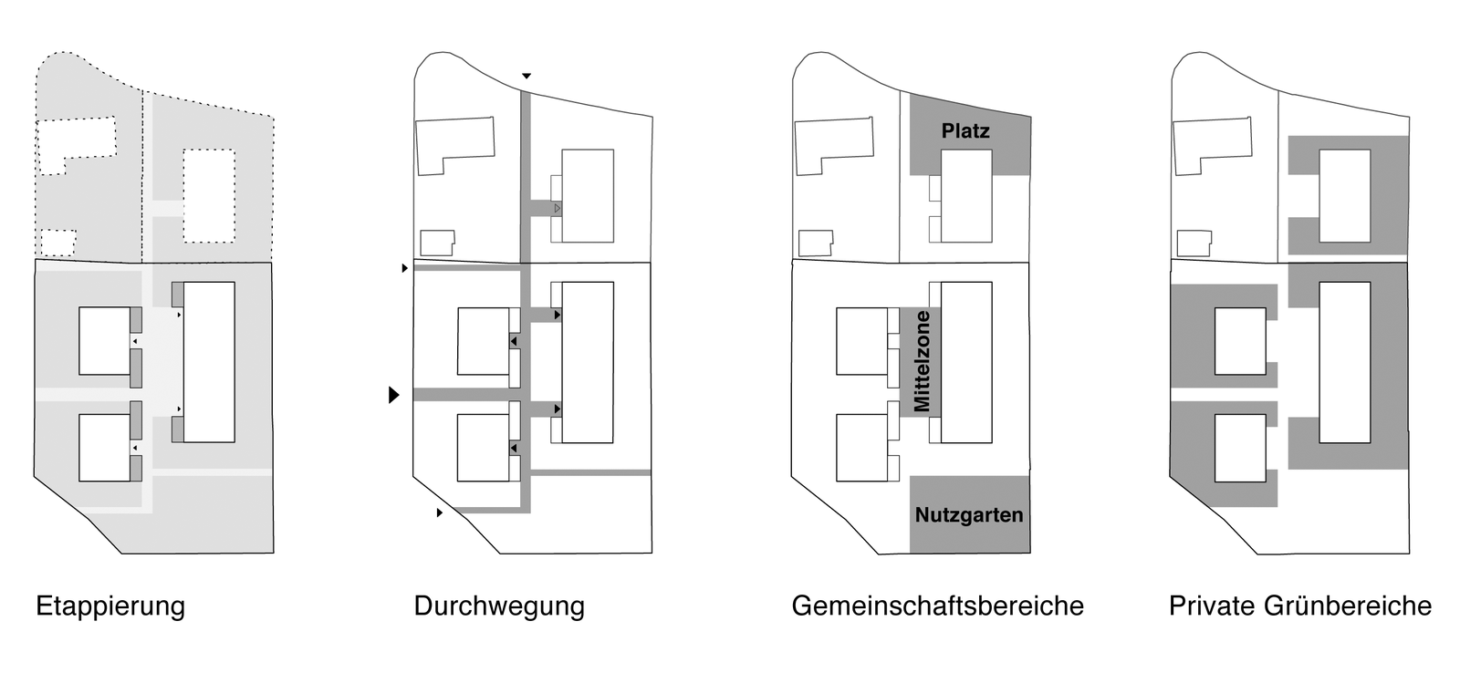 mlzd koa Neubau Kochermatte Plan
