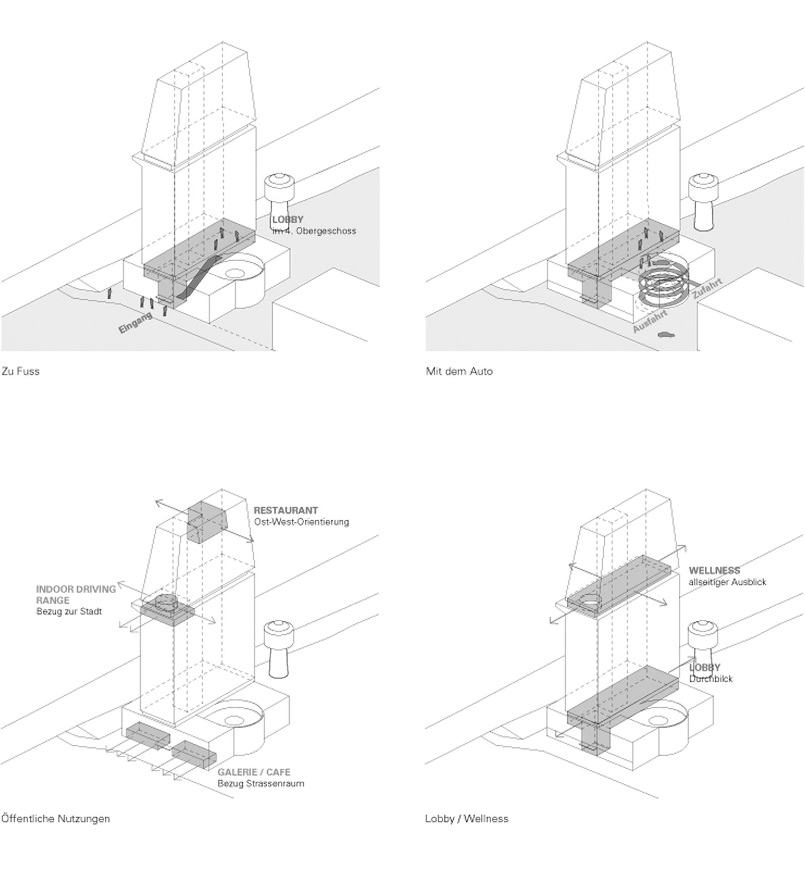 mlzd ptf Porsche Tower Neubau Schemata