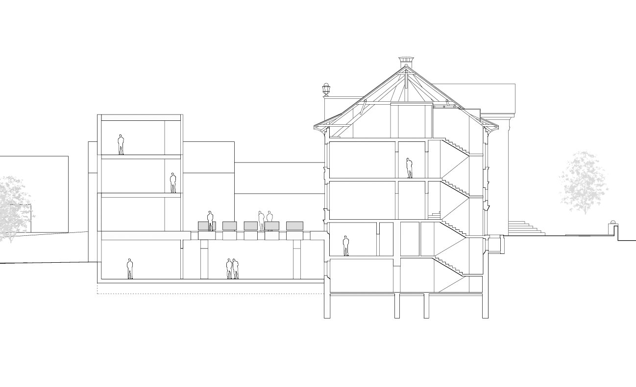 mlzd Tribunal Bezirksgebäude Bülach Schnitt