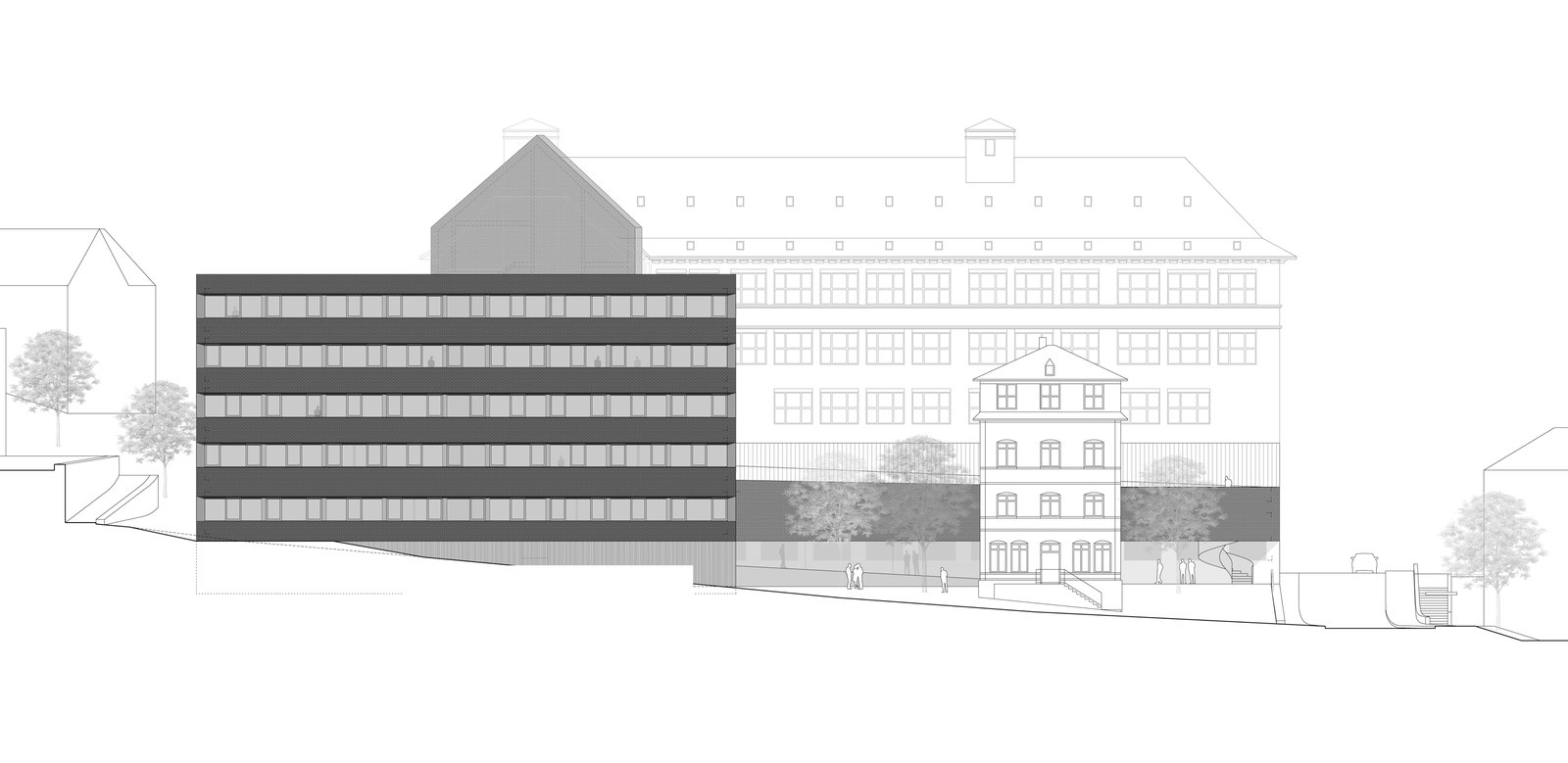 mlzd wfz Wirtschafts und Fachmittelschule Ansicht