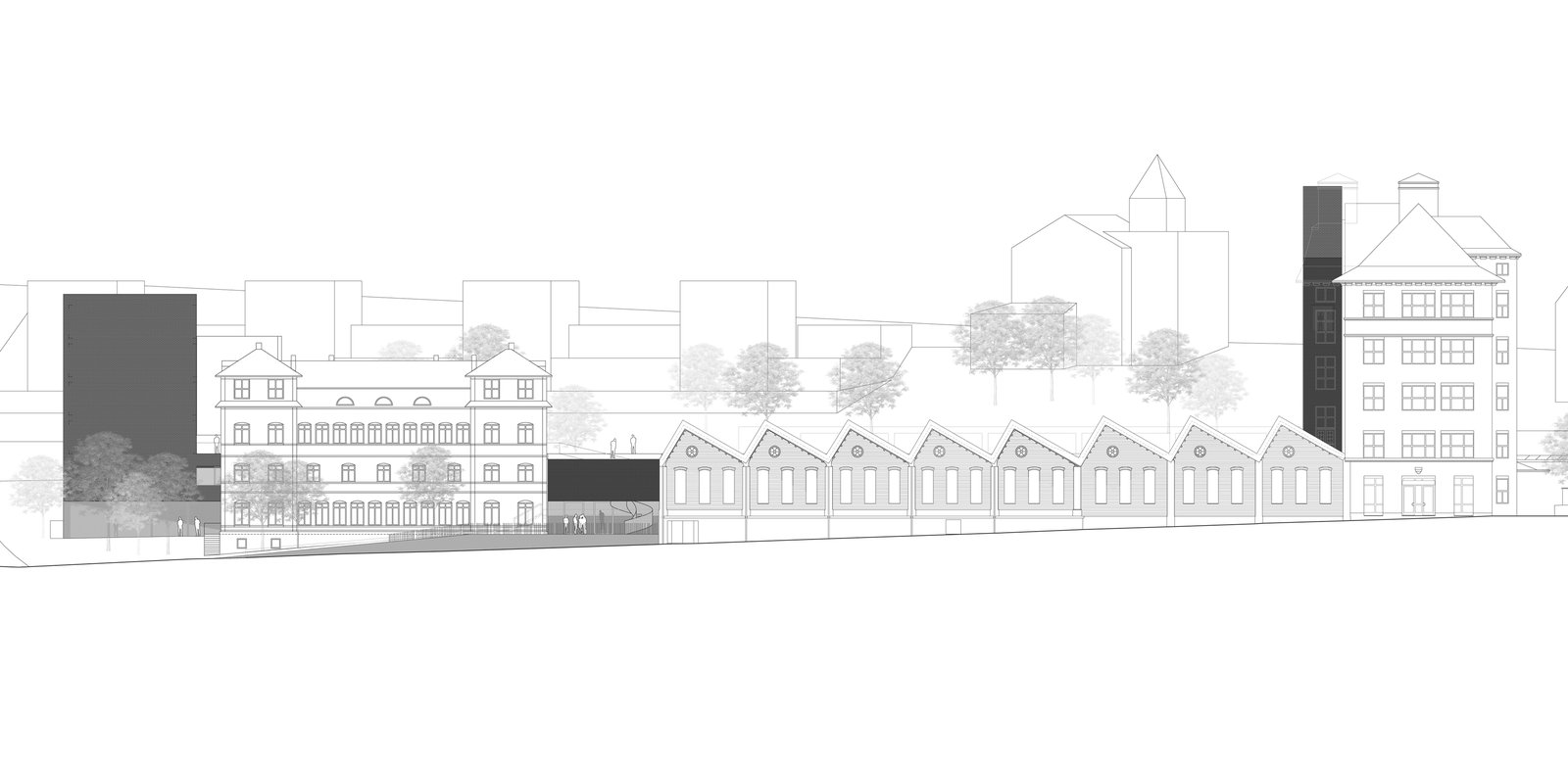 mlzd wfz Wirtschafts und Fachmittelschule Ansicht