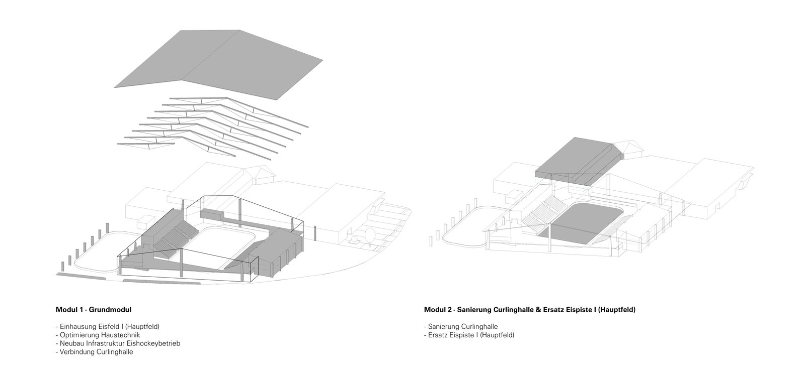 mlzd_egt_Eissportzentrum_Thun_Schema1