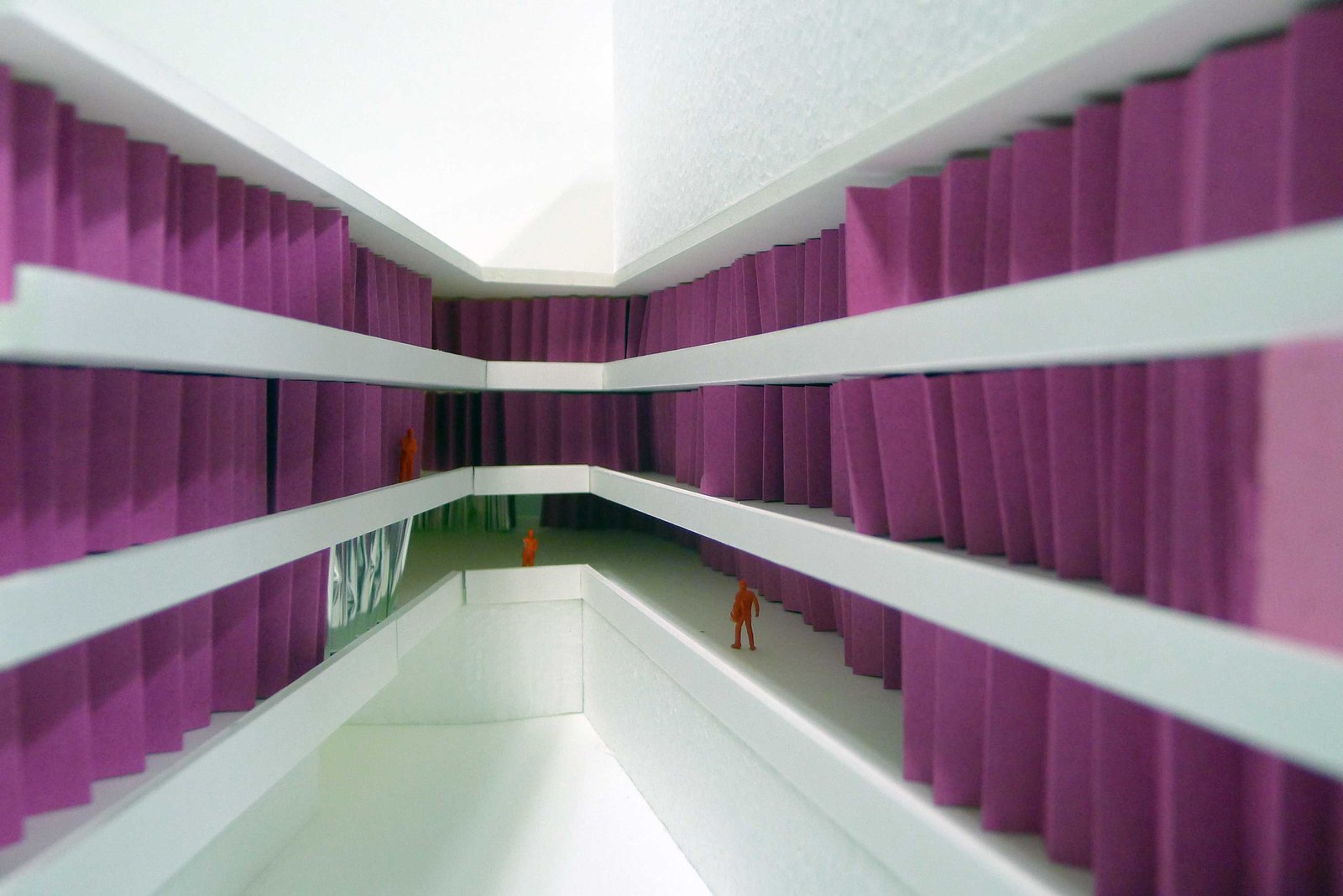 mlzd gfz zurich modell