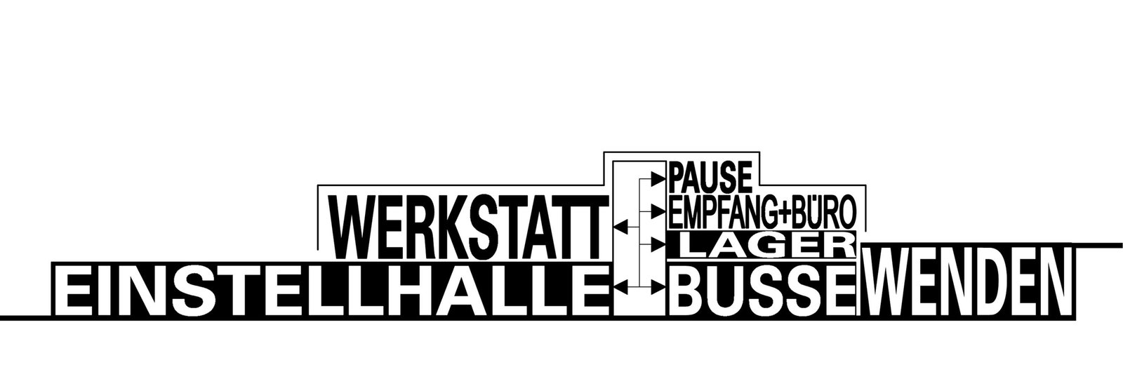 mlzd rbi RBS Buszentrum Ittigen Schema