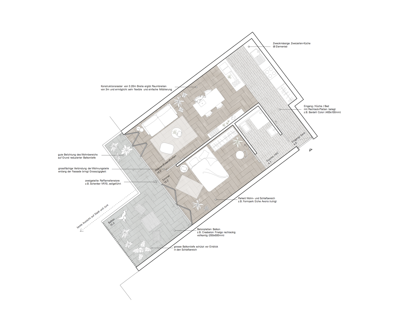mlzd abm Alleestrass Biel, Wohnungsgrundriss
