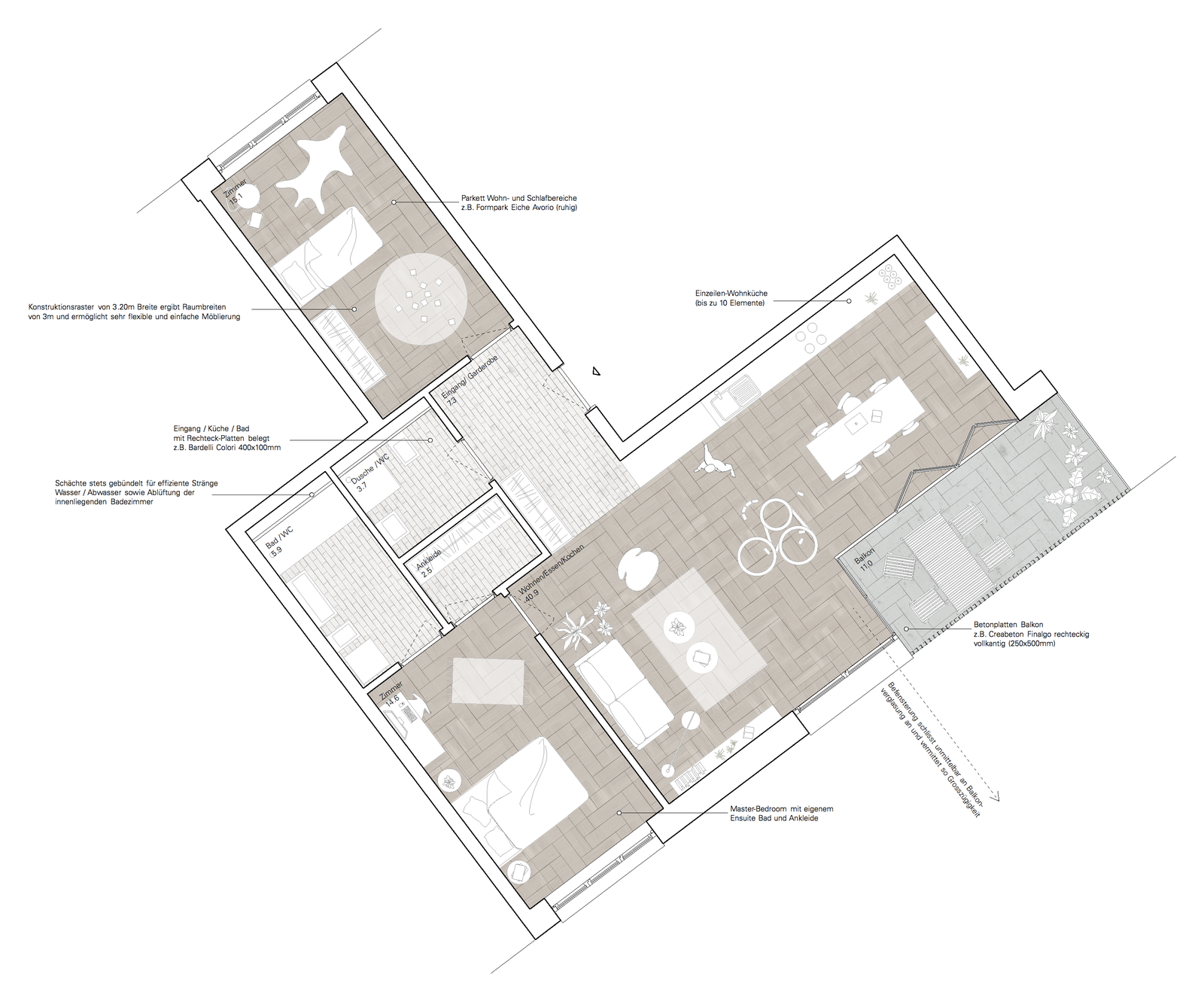 mlzd abm Alleestrass Biel, Wohnungsgrundriss