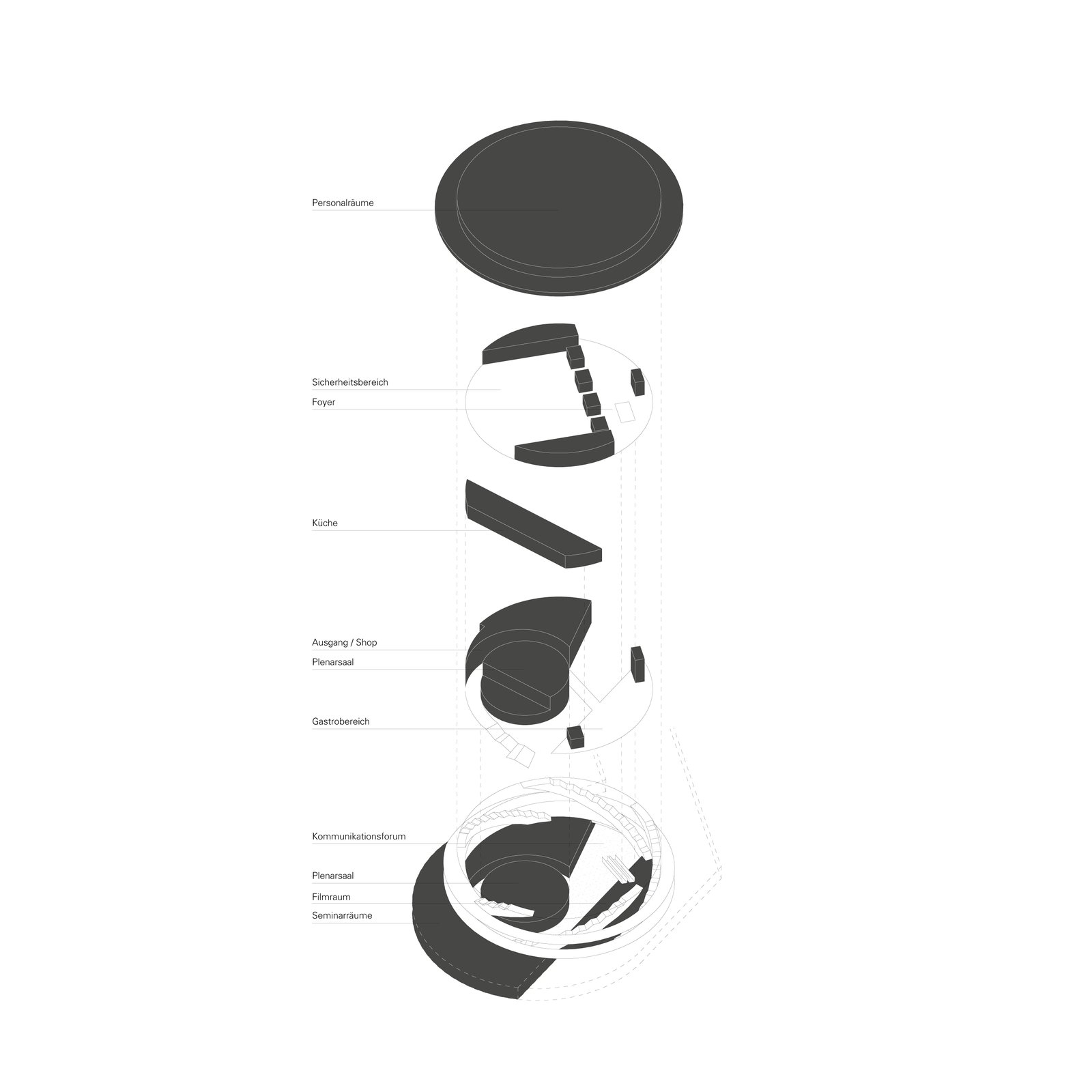mlzd_bib_InfoBesucherzentrum_Reichstag_Schema