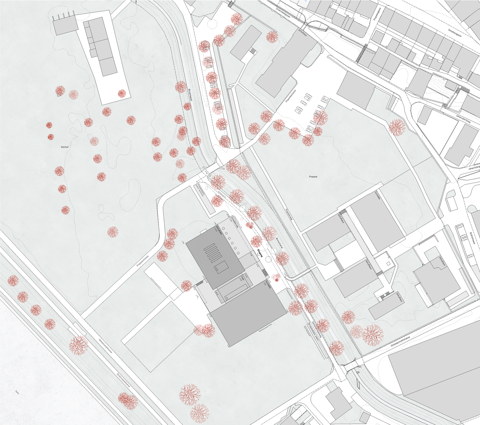Schulanlage Schützenmatt Situation