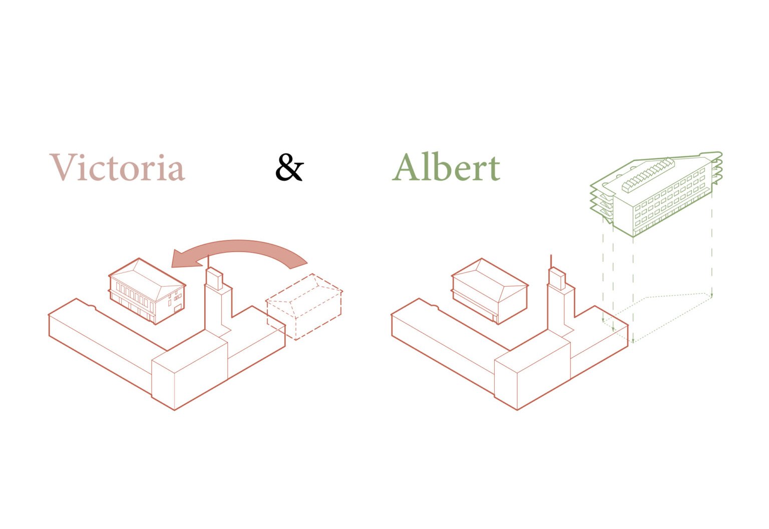 :mlzd_Feuerwache Viktoria Bern Bestandsumgang