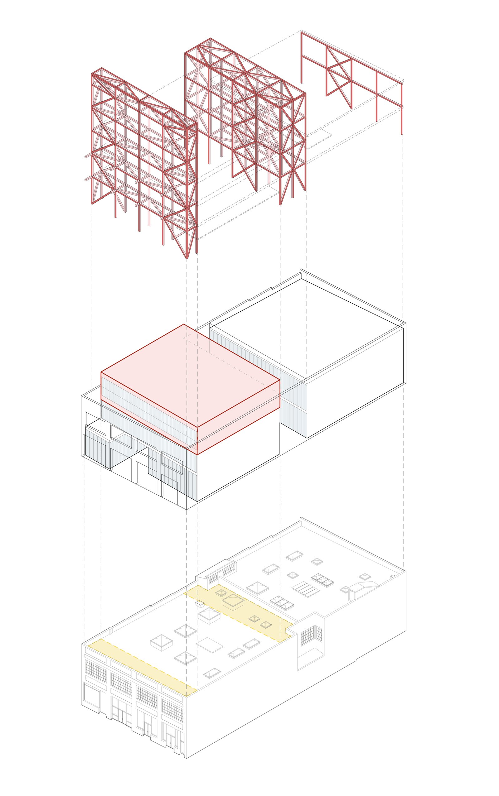:mlzd SHSF Swiss House San Francisco Diagramm