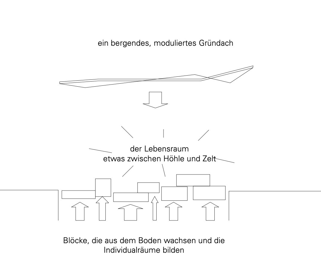 :mlzd_heu_Einfamilienhaus_Uettligen_Schema